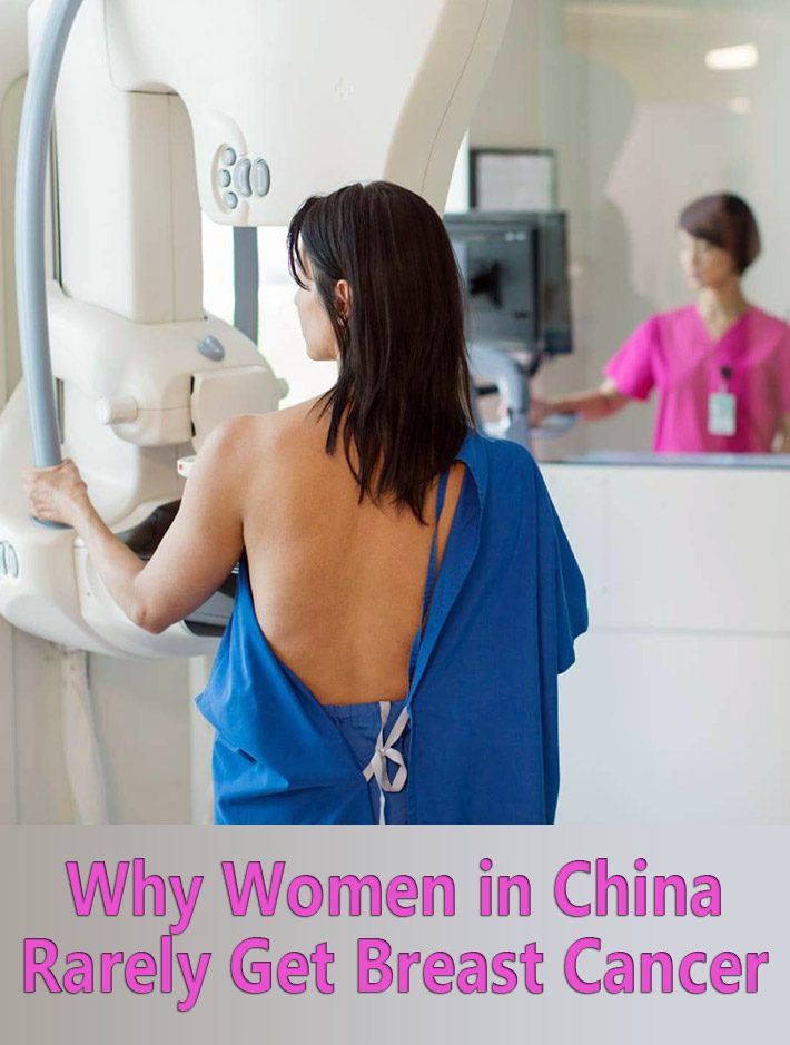 Quiet Corner:Why Women in China Rarely Get Breast Cancer ...