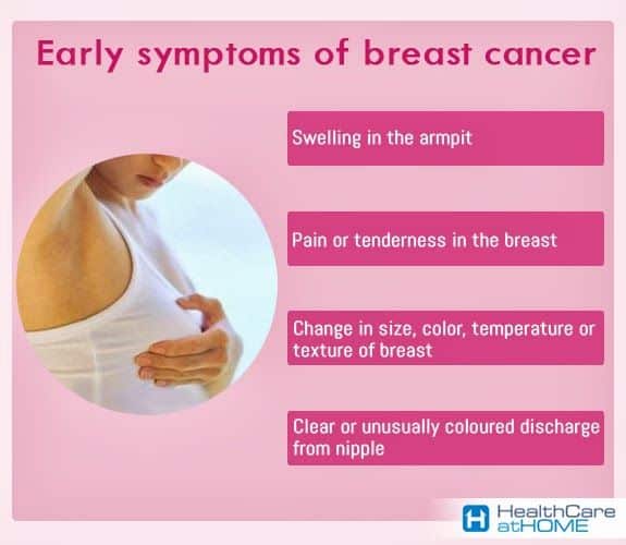 inflammatory-breast-cancer-symptoms-come-and-go-breastcancertalk